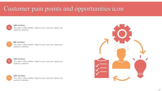 Pain Points And Opportunities Ppt PowerPoint Presentation Complete Deck With Slides
