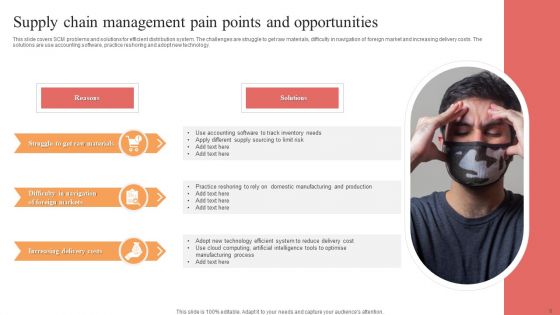 Pain Points And Opportunities Ppt PowerPoint Presentation Complete Deck With Slides
