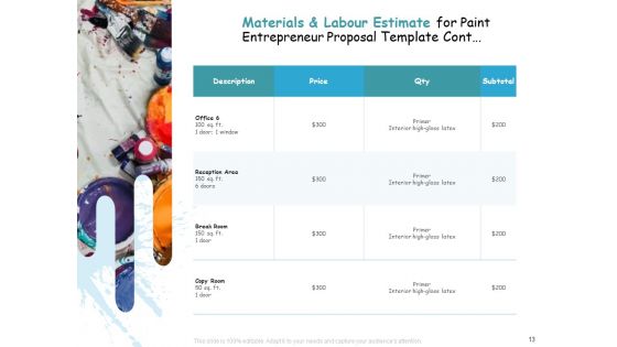 Paint Entrepreneur Proposal Ppt PowerPoint Presentation Complete Deck With Slides