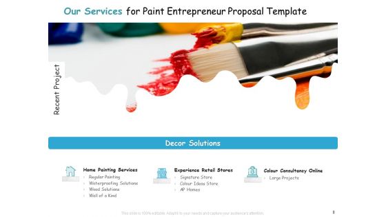 Paint Entrepreneur Proposal Ppt PowerPoint Presentation Complete Deck With Slides