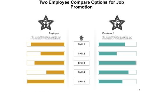 Paired Comparison Analysis Business Plan Ppt PowerPoint Presentation Complete Deck
