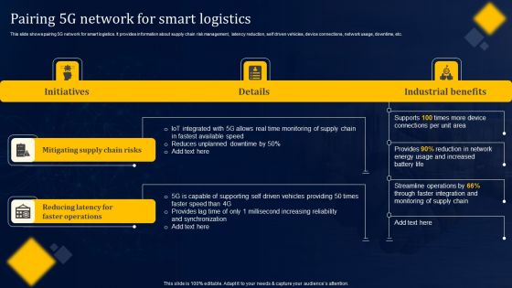 Pairing 5G Network For Smart Logistics Diagrams PDF Pairing 5G Network For Smart Logistics Diagrams PDF