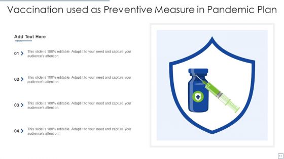 Pandemic Preparedness Plan Ppt PowerPoint Presentation Complete With Slides
