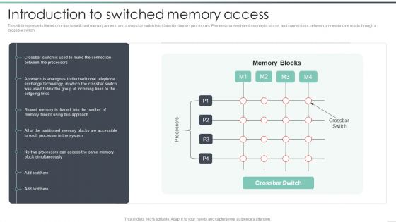 Parallel Computing Processing Introduction To Switched Memory Access Icons PDF