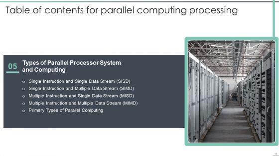 Parallel Computing Processing Ppt PowerPoint Presentation Complete With Slides