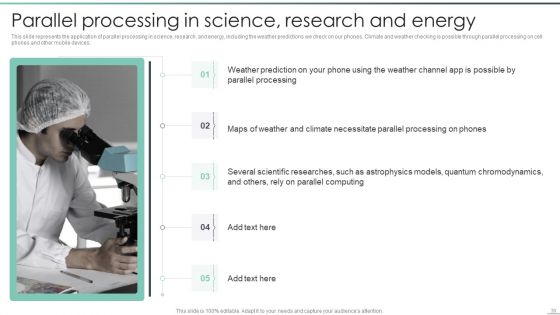 Parallel Computing Processing Ppt PowerPoint Presentation Complete With Slides
