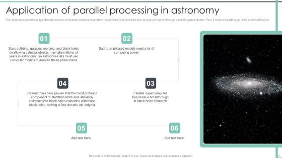 Parallel Computing Processing Ppt PowerPoint Presentation Complete With Slides