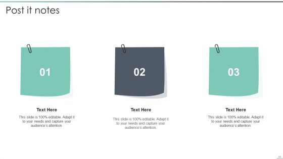 Parallel Computing Processing Ppt PowerPoint Presentation Complete With Slides