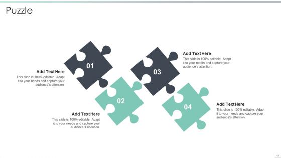 Parallel Computing Processing Ppt PowerPoint Presentation Complete With Slides
