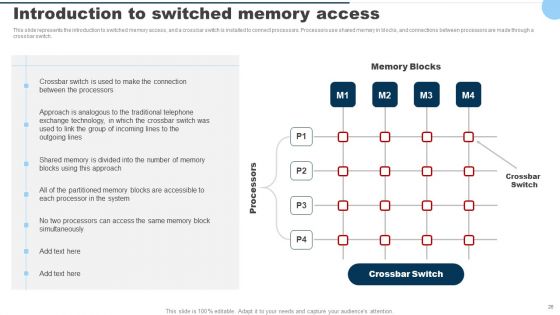 Parallel Computing System Ppt PowerPoint Presentation Complete Deck With Slides