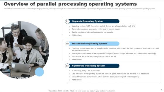 Parallel Computing System Ppt PowerPoint Presentation Complete Deck With Slides