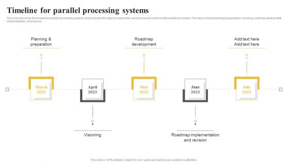 Parallel Computing System To Enhance Process Efficiency Timeline For Parallel Processing Systems Diagrams PDF Parallel Computing System To Enhance Process Efficiency Timeline For Parallel Processing Systems Diagrams PDF