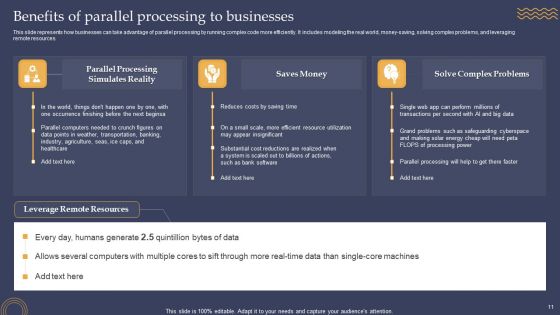 Parallel Processing Framework Ppt PowerPoint Presentation Complete Deck With Slides