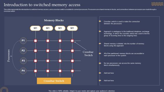 Parallel Processing Framework Ppt PowerPoint Presentation Complete Deck With Slides