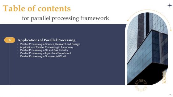 Parallel Processing Framework Ppt PowerPoint Presentation Complete Deck With Slides