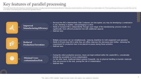 Parallel Processing Framework Ppt PowerPoint Presentation Complete Deck With Slides