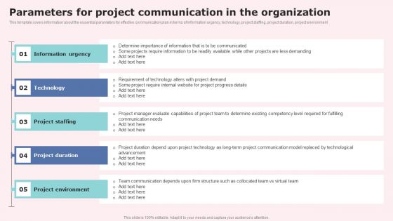 Parameters For Project Communication In The Organization Inspiration PDF Parameters For Project Communication In The Organization Inspiration PDF