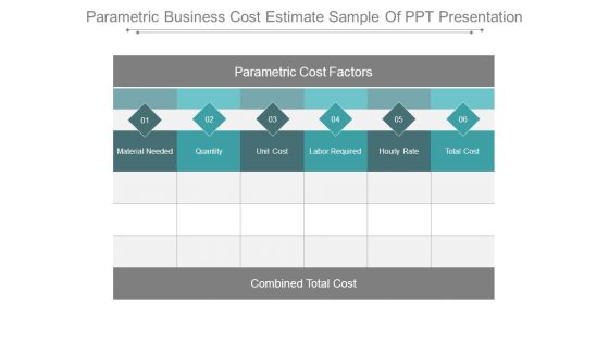 Parametric Business Cost Estimate Sample Of Ppt Presentation