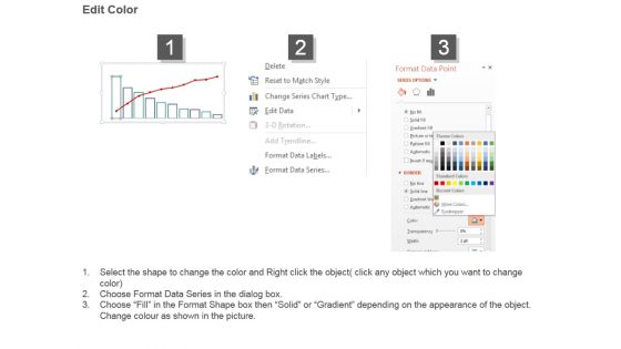Pareto Analysis For Decision Making Presentation Examples