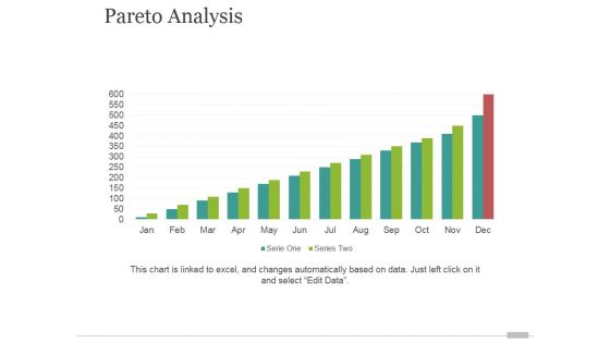 Pareto Analysis Tamplate 2 Ppt PowerPoint Presentation Graphics