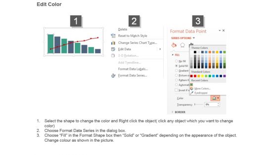 Pareto Chart For Quality Control Ppt Summary