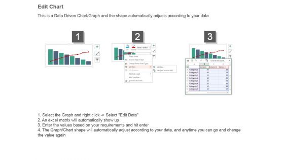 Pareto Chart For Quality Control Ppt Summary