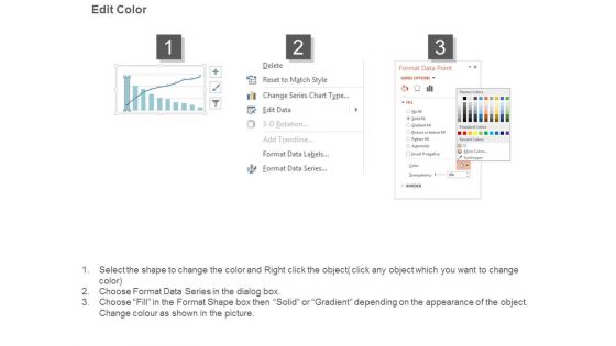 Pareto Chart With Analysis Ppt Slides