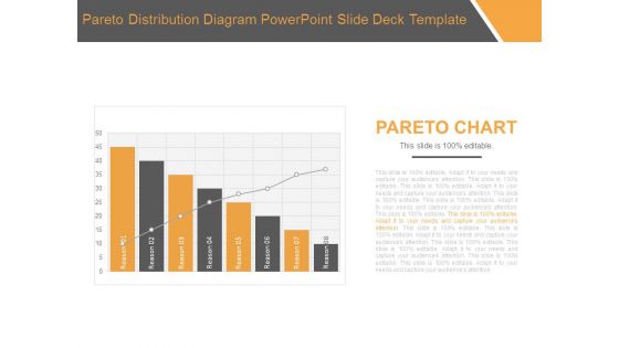 Pareto Distribution Diagram Powerpoint Slide Deck Template