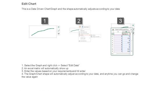 Pareto Marketing Analysis Graph Diagram Powerpoint Guide