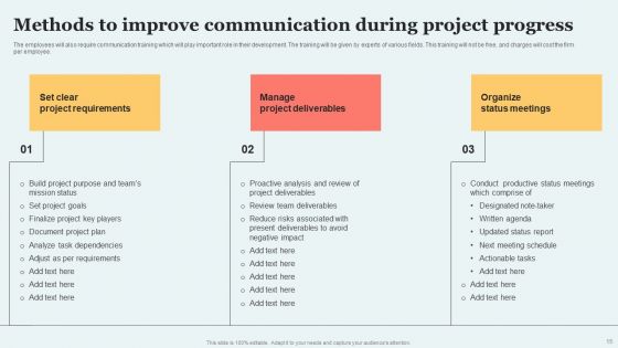 Participants Engaged In Coordinating Project Activities Ppt PowerPoint Presentation Complete Deck With Slides