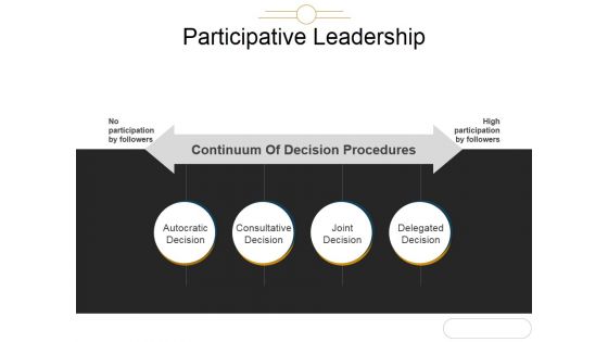Participative Leadership Ppt PowerPoint Presentation Model