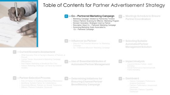 Partner Advertisement Strategy Ppt PowerPoint Presentation Complete Deck With Slides