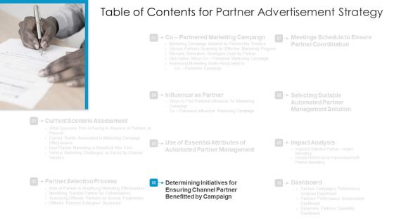 Partner Advertisement Strategy Ppt PowerPoint Presentation Complete Deck With Slides
