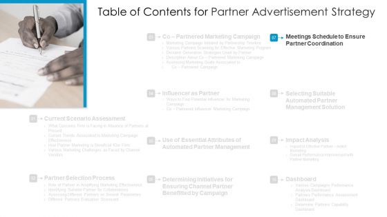 Partner Advertisement Strategy Ppt PowerPoint Presentation Complete Deck With Slides