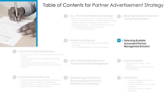 Partner Advertisement Strategy Ppt PowerPoint Presentation Complete Deck With Slides