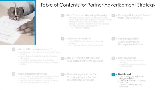 Partner Advertisement Strategy Ppt PowerPoint Presentation Complete Deck With Slides