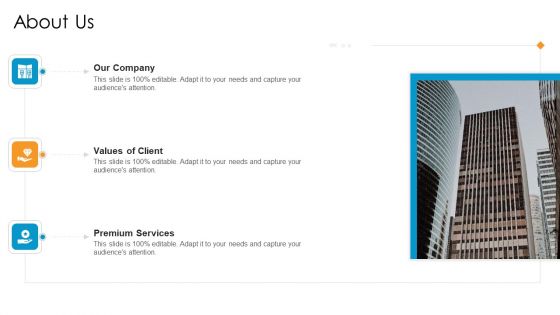 Partner Advertisement Strategy Ppt PowerPoint Presentation Complete Deck With Slides