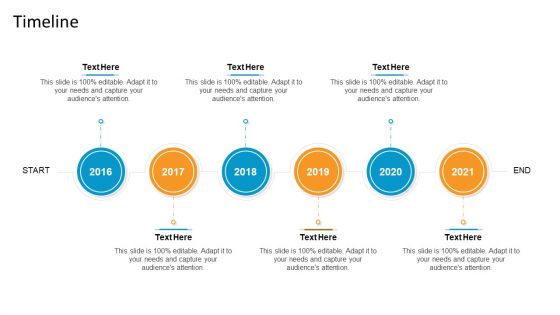 Partner Advertisement Strategy Ppt PowerPoint Presentation Complete Deck With Slides