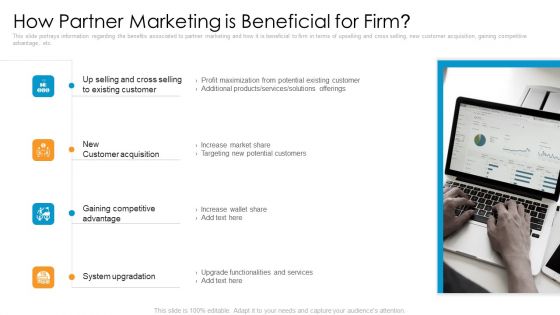 Partner Advertisement Strategy Ppt PowerPoint Presentation Complete Deck With Slides