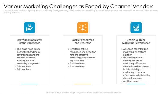 Partner Advertisement Strategy Ppt PowerPoint Presentation Complete Deck With Slides