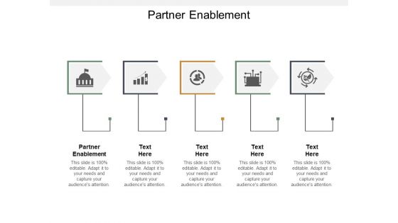 Partner Enablement Ppt PowerPoint Presentation Infographics Slides Cpb