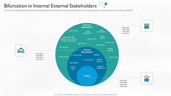 Partner Engagement Planning Procedure Bifurcation In Internal External Stakeholders Icons PDF