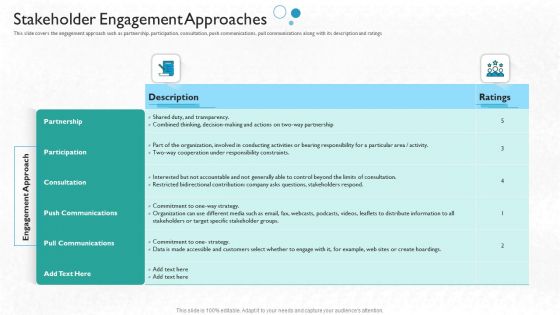 Partner Engagement Planning Procedure Stakeholder Engagement Approaches Demonstration PDF