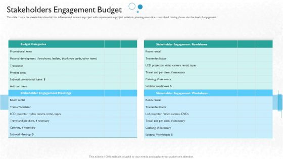 Partner Engagement Planning Procedure Stakeholders Engagement Budget Themes PDF