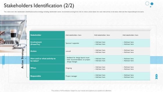 Partner Engagement Planning Procedure Stakeholders Identification Strategy Designs PDF Partner Engagement Planning Procedure Stakeholders Identification Strategy Designs PDF