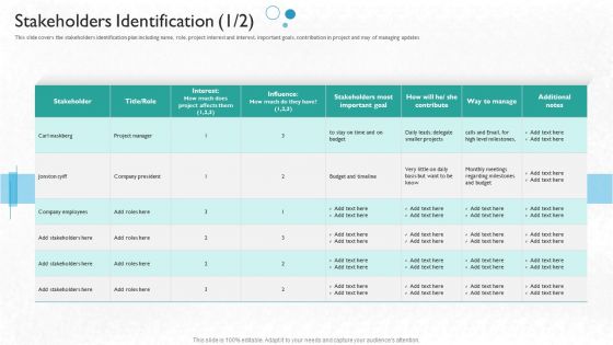 Partner Engagement Planning Procedure Stakeholders Identification Summary PDF