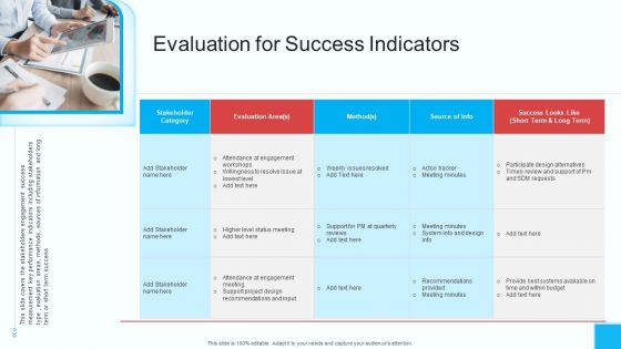 Partner Engagement Strategy Initiative Evaluation For Success Indicators Structure PDF
