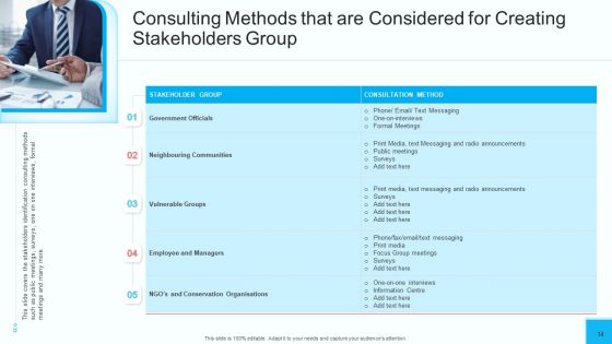Partner Engagement Strategy Initiative Ppt PowerPoint Presentation Complete Deck With Slides