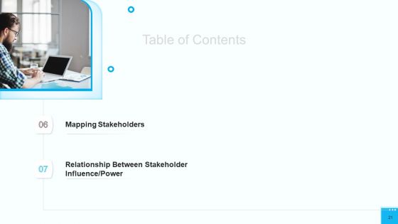 Partner Engagement Strategy Initiative Ppt PowerPoint Presentation Complete Deck With Slides