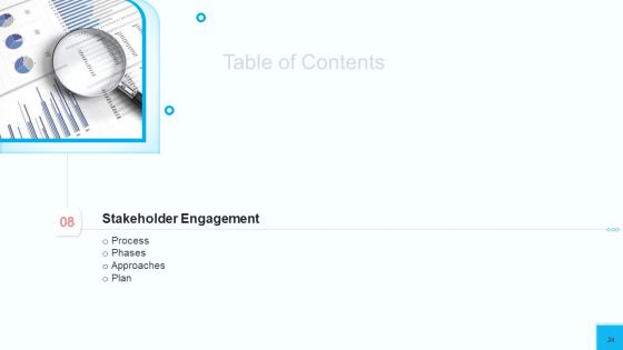 Partner Engagement Strategy Initiative Ppt PowerPoint Presentation Complete Deck With Slides